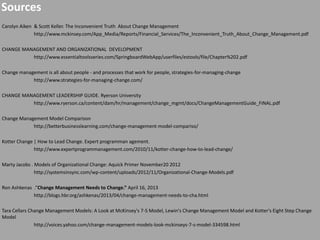 Sources
Carolyn Aiken & Scott Keller. The Inconvenient Truth About Change Management
http://www.mckinsey.com/App_Media/Reports/Financial_Services/The_Inconvenient_Truth_About_Change_Management.pdf
CHANGE MANAGEMENT AND ORGANIZATIONAL DEVELOPMENT
http://www.essentialtoolsseries.com/SpringboardWebApp/userfiles/estools/file/Chapter%202.pdf
Change management is all about people - and processes that work for people, strategies-for-managing-change
http://www.strategies-for-managing-change.com/
CHANGE MANAGEMENT LEADERSHIP GUIDE. Ryerson University
http://www.ryerson.ca/content/dam/hr/management/change_mgmt/docs/ChangeManagementGuide_FINAL.pdf
Change Management Model Comparison
http://betterbusinesslearning.com/change-management-model-compariso/
Kotter Change | How to Lead Change. Expert programman agement.
http://www.expertprogrammanagement.com/2010/11/kotter-change-how-to-lead-change/
Marty Jacobs . Models of Organizational Change: Aquick Primer November20 2012
http://systemsinsync.com/wp-content/uploads/2012/11/Organizational-Change-Models.pdf
Ron Ashkenas .”Change Management Needs to Change.” April 16, 2013
http://blogs.hbr.org/ashkenas/2013/04/change-management-needs-to-cha.html
Tara Cellars Change Management Models: A Look at McKinsey's 7-S Model, Lewin's Change Management Model and Kotter's Eight Step Change
Model
http://voices.yahoo.com/change-management-models-look-mckinseys-7-s-model-334598.html
 