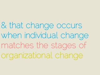 & that change occurs
when individual change
matches the stages of
organizational change
 