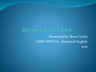 Presented by: Rosa Cortes
UMB VIRTUAL- Technical English
2015
 