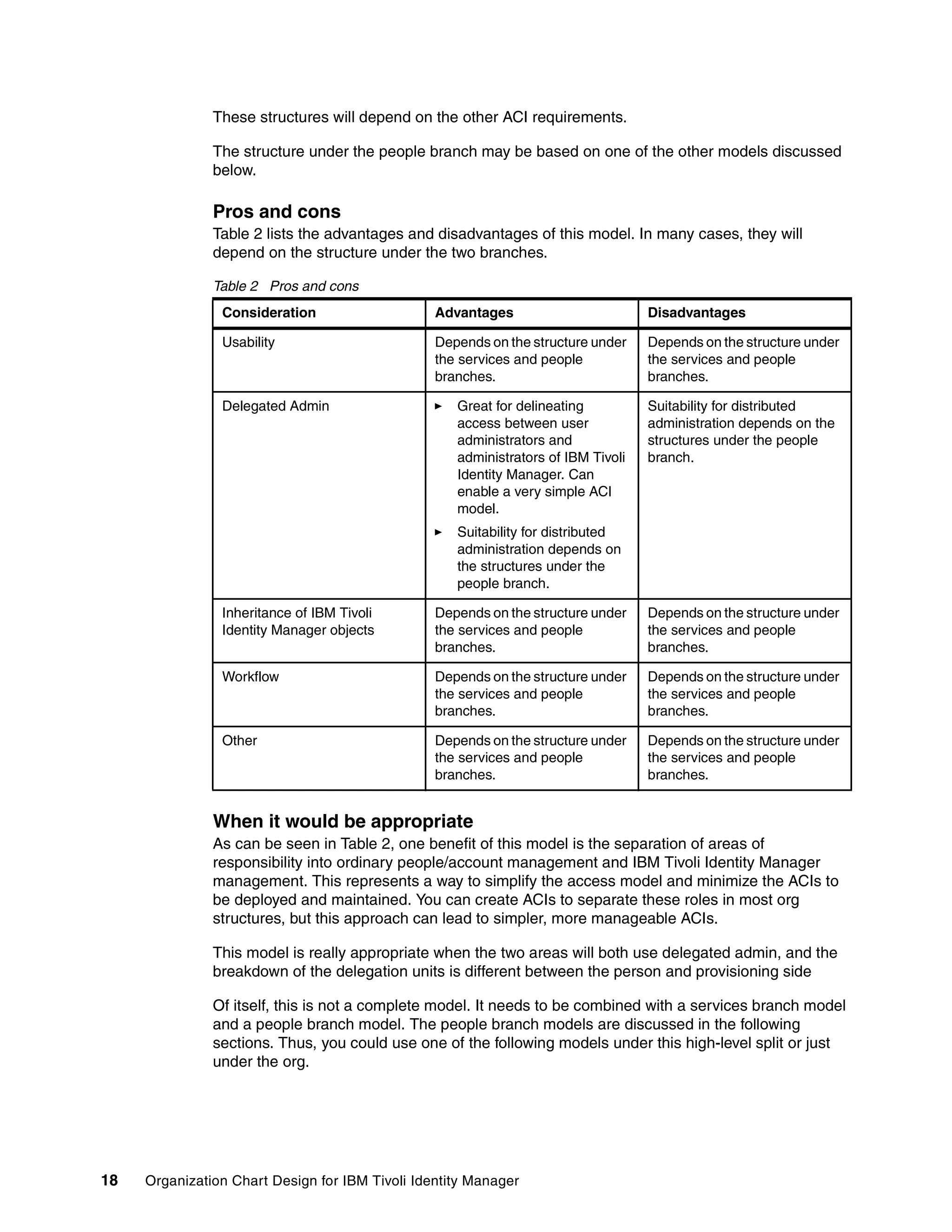 These structures will depend on the other ACI requirements.

               The structure under the people branch may be based on one of the other models discussed
               below.

               Pros and cons
               Table 2 lists the advantages and disadvantages of this model. In many cases, they will
               depend on the structure under the two branches.

               Table 2 Pros and cons
                Consideration                    Advantages                        Disadvantages

                Usability                        Depends on the structure under    Depends on the structure under
                                                 the services and people           the services and people
                                                 branches.                         branches.

                Delegated Admin                     Great for delineating          Suitability for distributed
                                                    access between user            administration depends on the
                                                    administrators and             structures under the people
                                                    administrators of IBM Tivoli   branch.
                                                    Identity Manager. Can
                                                    enable a very simple ACI
                                                    model.
                                                    Suitability for distributed
                                                    administration depends on
                                                    the structures under the
                                                    people branch.

                Inheritance of IBM Tivoli        Depends on the structure under    Depends on the structure under
                Identity Manager objects         the services and people           the services and people
                                                 branches.                         branches.

                Workflow                         Depends on the structure under    Depends on the structure under
                                                 the services and people           the services and people
                                                 branches.                         branches.

                Other                            Depends on the structure under    Depends on the structure under
                                                 the services and people           the services and people
                                                 branches.                         branches.


               When it would be appropriate
               As can be seen in Table 2, one benefit of this model is the separation of areas of
               responsibility into ordinary people/account management and IBM Tivoli Identity Manager
               management. This represents a way to simplify the access model and minimize the ACIs to
               be deployed and maintained. You can create ACIs to separate these roles in most org
               structures, but this approach can lead to simpler, more manageable ACIs.

               This model is really appropriate when the two areas will both use delegated admin, and the
               breakdown of the delegation units is different between the person and provisioning side

               Of itself, this is not a complete model. It needs to be combined with a services branch model
               and a people branch model. The people branch models are discussed in the following
               sections. Thus, you could use one of the following models under this high-level split or just
               under the org.




18   Organization Chart Design for IBM Tivoli Identity Manager
 