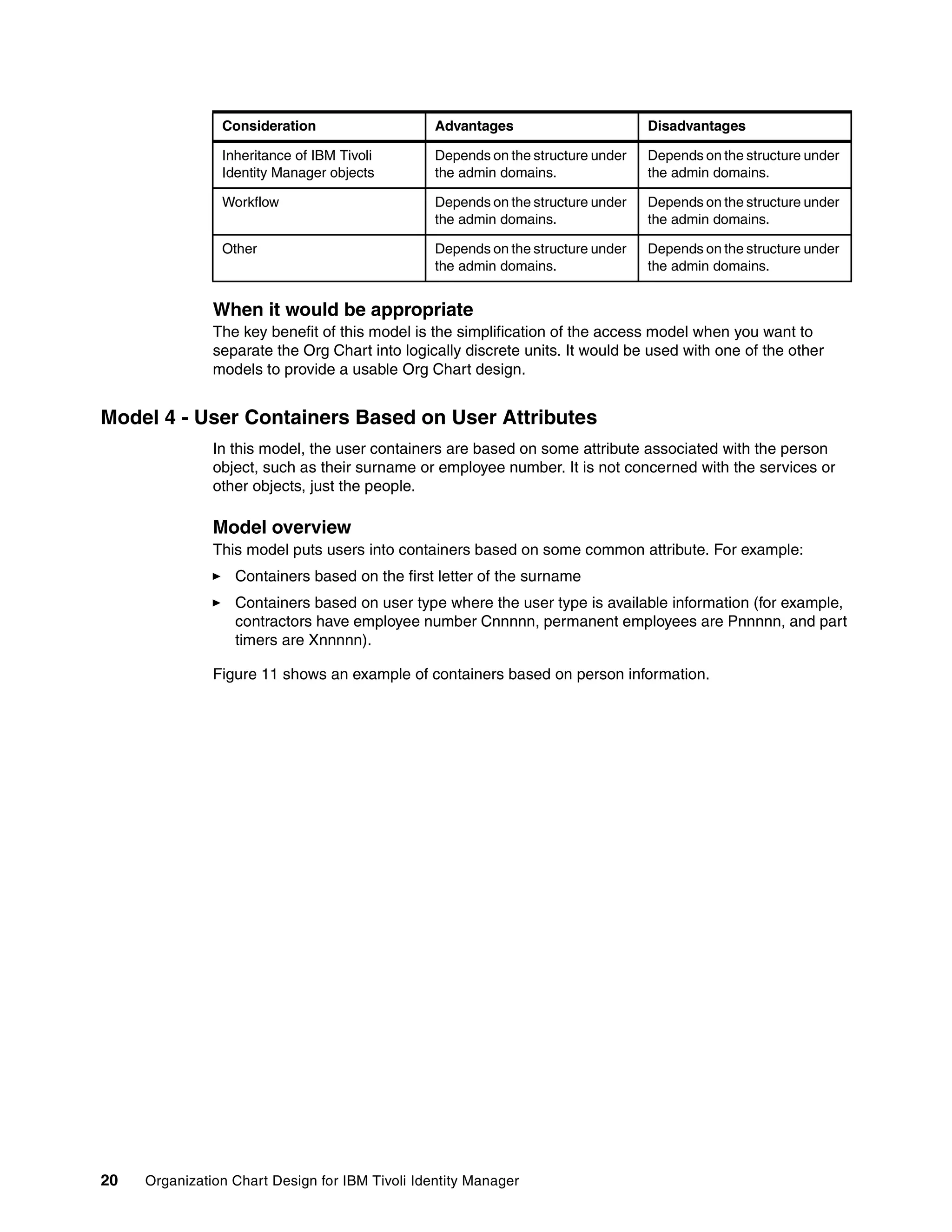 Consideration                    Advantages                       Disadvantages

                Inheritance of IBM Tivoli        Depends on the structure under   Depends on the structure under
                Identity Manager objects         the admin domains.               the admin domains.

                Workflow                         Depends on the structure under   Depends on the structure under
                                                 the admin domains.               the admin domains.

                Other                            Depends on the structure under   Depends on the structure under
                                                 the admin domains.               the admin domains.


               When it would be appropriate
               The key benefit of this model is the simplification of the access model when you want to
               separate the Org Chart into logically discrete units. It would be used with one of the other
               models to provide a usable Org Chart design.


Model 4 - User Containers Based on User Attributes
               In this model, the user containers are based on some attribute associated with the person
               object, such as their surname or employee number. It is not concerned with the services or
               other objects, just the people.

               Model overview
               This model puts users into containers based on some common attribute. For example:
                  Containers based on the first letter of the surname
                  Containers based on user type where the user type is available information (for example,
                  contractors have employee number Cnnnnn, permanent employees are Pnnnnn, and part
                  timers are Xnnnnn).

               Figure 11 shows an example of containers based on person information.




20   Organization Chart Design for IBM Tivoli Identity Manager
 