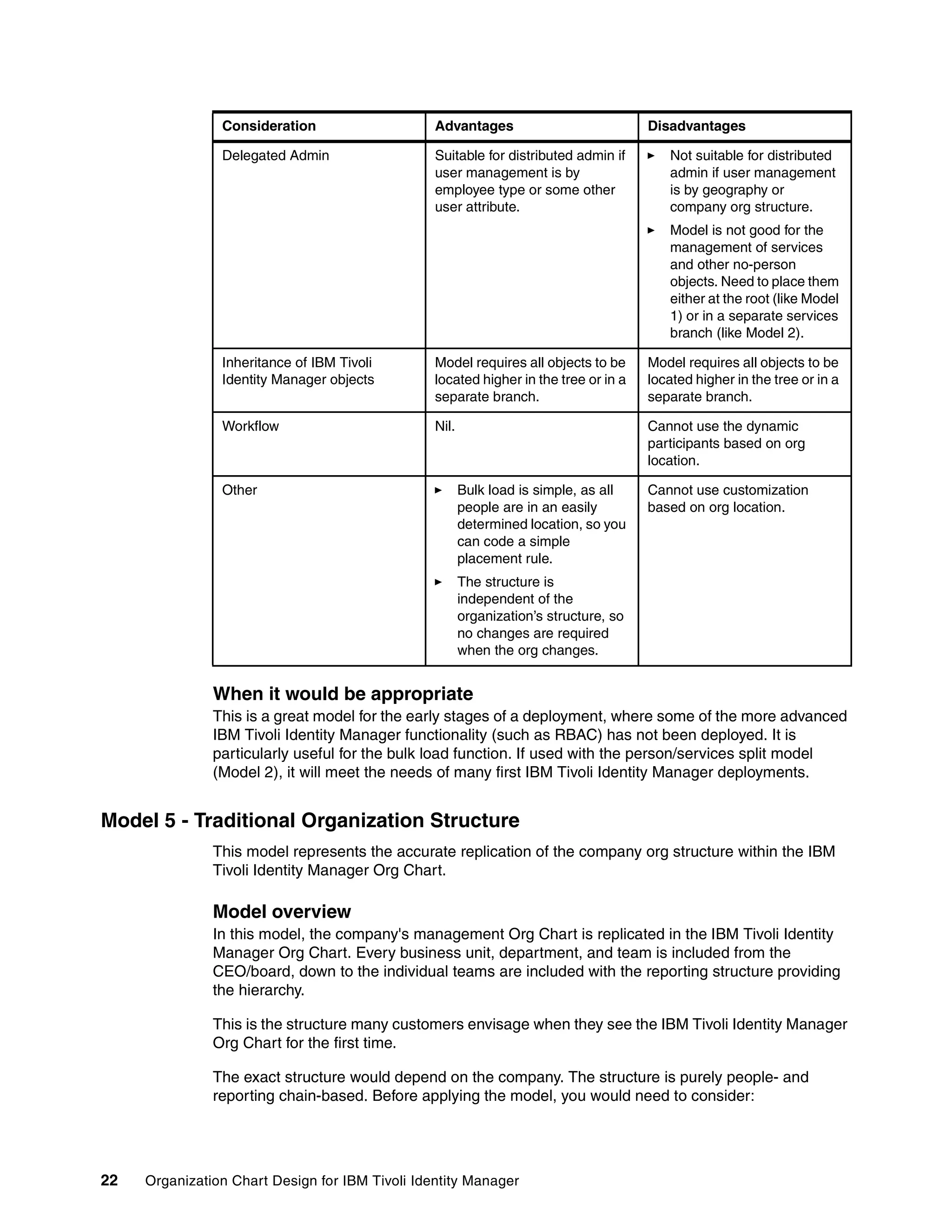 Consideration                    Advantages                            Disadvantages

                Delegated Admin                  Suitable for distributed admin if        Not suitable for distributed
                                                 user management is by                    admin if user management
                                                 employee type or some other              is by geography or
                                                 user attribute.                          company org structure.
                                                                                          Model is not good for the
                                                                                          management of services
                                                                                          and other no-person
                                                                                          objects. Need to place them
                                                                                          either at the root (like Model
                                                                                          1) or in a separate services
                                                                                          branch (like Model 2).

                Inheritance of IBM Tivoli        Model requires all objects to be      Model requires all objects to be
                Identity Manager objects         located higher in the tree or in a    located higher in the tree or in a
                                                 separate branch.                      separate branch.

                Workflow                         Nil.                                  Cannot use the dynamic
                                                                                       participants based on org
                                                                                       location.

                Other                                   Bulk load is simple, as all    Cannot use customization
                                                        people are in an easily        based on org location.
                                                        determined location, so you
                                                        can code a simple
                                                        placement rule.
                                                        The structure is
                                                        independent of the
                                                        organization’s structure, so
                                                        no changes are required
                                                        when the org changes.


               When it would be appropriate
               This is a great model for the early stages of a deployment, where some of the more advanced
               IBM Tivoli Identity Manager functionality (such as RBAC) has not been deployed. It is
               particularly useful for the bulk load function. If used with the person/services split model
               (Model 2), it will meet the needs of many first IBM Tivoli Identity Manager deployments.


Model 5 - Traditional Organization Structure
               This model represents the accurate replication of the company org structure within the IBM
               Tivoli Identity Manager Org Chart.

               Model overview
               In this model, the company's management Org Chart is replicated in the IBM Tivoli Identity
               Manager Org Chart. Every business unit, department, and team is included from the
               CEO/board, down to the individual teams are included with the reporting structure providing
               the hierarchy.

               This is the structure many customers envisage when they see the IBM Tivoli Identity Manager
               Org Chart for the first time.

               The exact structure would depend on the company. The structure is purely people- and
               reporting chain-based. Before applying the model, you would need to consider:




22   Organization Chart Design for IBM Tivoli Identity Manager
 