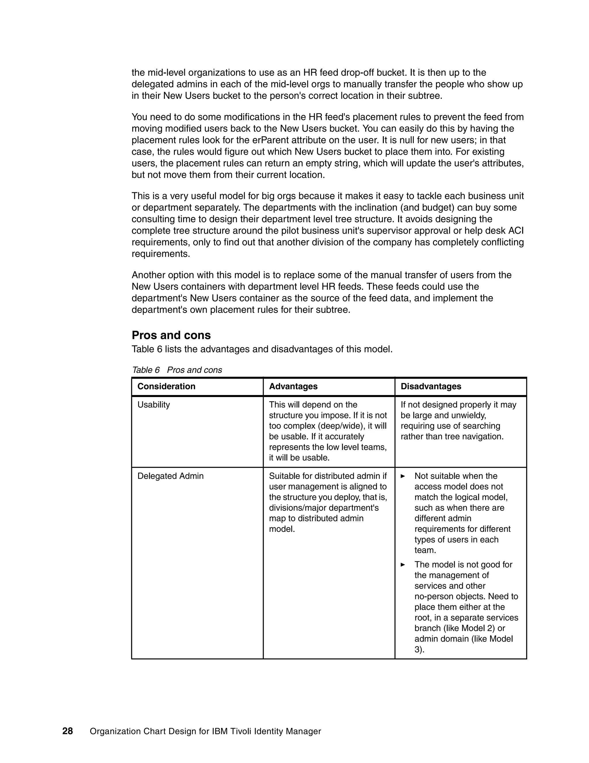 the mid-level organizations to use as an HR feed drop-off bucket. It is then up to the
               delegated admins in each of the mid-level orgs to manually transfer the people who show up
               in their New Users bucket to the person's correct location in their subtree.

               You need to do some modifications in the HR feed's placement rules to prevent the feed from
               moving modified users back to the New Users bucket. You can easily do this by having the
               placement rules look for the erParent attribute on the user. It is null for new users; in that
               case, the rules would figure out which New Users bucket to place them into. For existing
               users, the placement rules can return an empty string, which will update the user's attributes,
               but not move them from their current location.

               This is a very useful model for big orgs because it makes it easy to tackle each business unit
               or department separately. The departments with the inclination (and budget) can buy some
               consulting time to design their department level tree structure. It avoids designing the
               complete tree structure around the pilot business unit's supervisor approval or help desk ACI
               requirements, only to find out that another division of the company has completely conflicting
               requirements.

               Another option with this model is to replace some of the manual transfer of users from the
               New Users containers with department level HR feeds. These feeds could use the
               department's New Users container as the source of the feed data, and implement the
               department's own placement rules for their subtree.

               Pros and cons
               Table 6 lists the advantages and disadvantages of this model.

               Table 6 Pros and cons
                Consideration                    Advantages                           Disadvantages

                Usability                        This will depend on the              If not designed properly it may
                                                 structure you impose. If it is not   be large and unwieldy,
                                                 too complex (deep/wide), it will     requiring use of searching
                                                 be usable. If it accurately          rather than tree navigation.
                                                 represents the low level teams,
                                                 it will be usable.

                Delegated Admin                  Suitable for distributed admin if       Not suitable when the
                                                 user management is aligned to           access model does not
                                                 the structure you deploy, that is,      match the logical model,
                                                 divisions/major department's            such as when there are
                                                 map to distributed admin                different admin
                                                 model.                                  requirements for different
                                                                                         types of users in each
                                                                                         team.
                                                                                         The model is not good for
                                                                                         the management of
                                                                                         services and other
                                                                                         no-person objects. Need to
                                                                                         place them either at the
                                                                                         root, in a separate services
                                                                                         branch (like Model 2) or
                                                                                         admin domain (like Model
                                                                                         3).




28   Organization Chart Design for IBM Tivoli Identity Manager
 