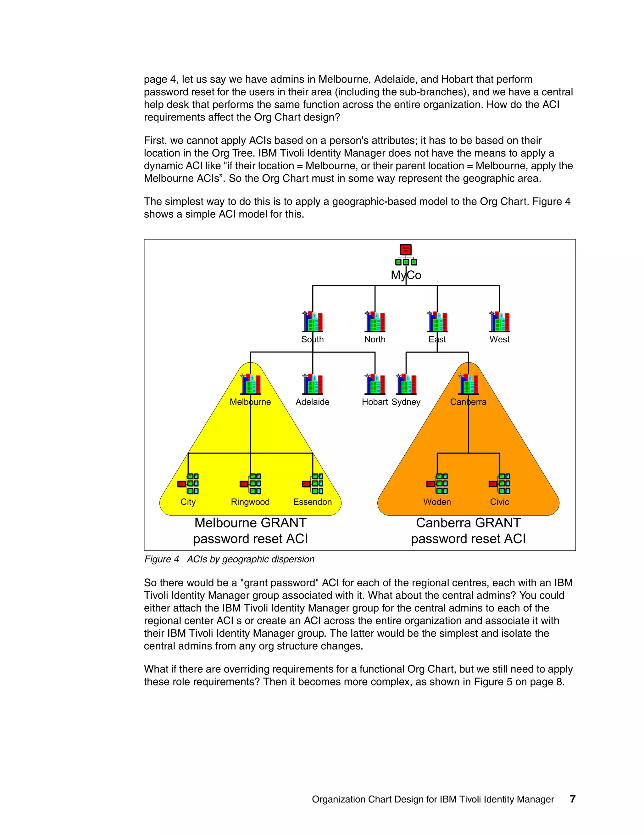 page 4, let us say we have admins in Melbourne, Adelaide, and Hobart that perform
password reset for the users in their area (including the sub-branches), and we have a central
help desk that performs the same function across the entire organization. How do the ACI
requirements affect the Org Chart design?

First, we cannot apply ACIs based on a person's attributes; it has to be based on their
location in the Org Tree. IBM Tivoli Identity Manager does not have the means to apply a
dynamic ACI like "if their location = Melbourne, or their parent location = Melbourne, apply the
Melbourne ACIs”. So the Org Chart must in some way represent the geographic area.

The simplest way to do this is to apply a geographic-based model to the Org Chart. Figure 4
shows a simple ACI model for this.




                                                         MyCo




                                   South         North          East              West




                   Melbourne     Adelaide       Hobart Sydney          Canberra




        City       Ringwood      Essendon                       Woden             Civic

           Melbourne GRANT                                   Canberra GRANT
           password reset ACI                               password reset ACI
Figure 4 ACIs by geographic dispersion

So there would be a "grant password" ACI for each of the regional centres, each with an IBM
Tivoli Identity Manager group associated with it. What about the central admins? You could
either attach the IBM Tivoli Identity Manager group for the central admins to each of the
regional center ACI s or create an ACI across the entire organization and associate it with
their IBM Tivoli Identity Manager group. The latter would be the simplest and isolate the
central admins from any org structure changes.

What if there are overriding requirements for a functional Org Chart, but we still need to apply
these role requirements? Then it becomes more complex, as shown in Figure 5 on page 8.




                                     Organization Chart Design for IBM Tivoli Identity Manager   7
 