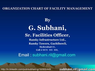 ORGANIZATION CHART OF FACILITY MANAGEMENT ,[object Object],[object Object],[object Object],[object Object],[object Object],[object Object],[object Object],[object Object],http://in.linkedin.com/pub/subhani-g/18/955/449 [email_address] 