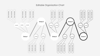 Editable Structures Comprehensive Editable Organizational Chart Templates for Business ...