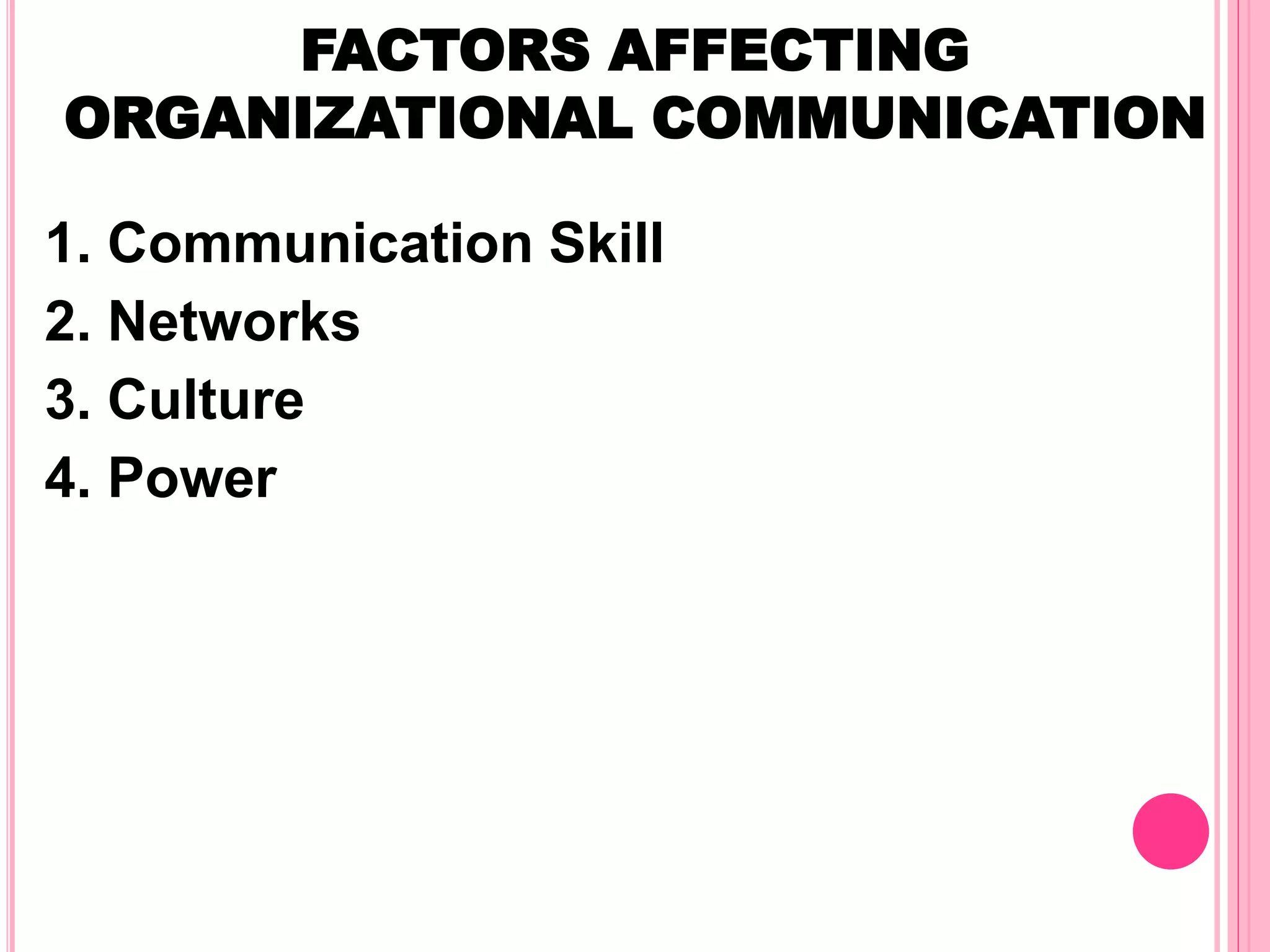 FACTORS AFFECTING
ORGANIZATIONAL COMMUNICATION
1. Communication Skill
2. Networks
3. Culture
4. Power
 
