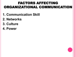 FACTORS AFFECTING
ORGANIZATIONAL COMMUNICATION
1. Communication Skill
2. Networks
3. Culture
4. Power
 