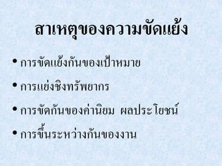สาเหตุของความขัดแย้ง
• การขัดแย้งกันของเป้าหมาย
• การแย่งชิงทรัพยากร
• การขัดกันของค่านิยม ผลประโยชน์
• การขึ้นระหว่างกันของงาน
 