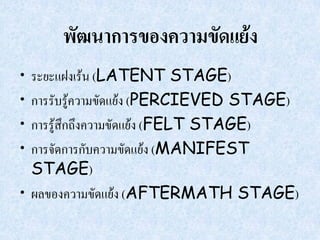 พัฒนาการของความขัดแย้ง
• ระยะแฝงเร้น (LATENT STAGE)
• การรับรู้ความขัดแย้ง (PERCIEVED STAGE)
• การรู้สึกถึงความขัดแย้ง (FELT STAGE)
• การจัดการกับความขัดแย้ง (MANIFEST
  STAGE)
• ผลของความขัดแย้ง (AFTERMATH STAGE)
 