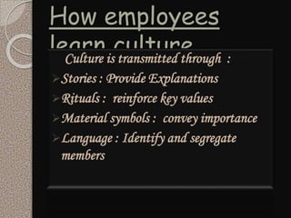 How employees
learn cultureCulture is transmitted through :
Stories : Provide Explanations
Rituals : reinforce key values
Material symbols : convey importance
Language : Identify and segregate
members
 