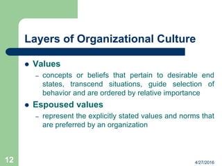 Layers of Organizational Culture
 Values
– concepts or beliefs that pertain to desirable end
states, transcend situations, guide selection of
behavior and are ordered by relative importance
 Espoused values
– represent the explicitly stated values and norms that
are preferred by an organization
4/27/201612
 