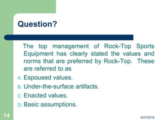 Question?
The top management of Rock-Top Sports
Equipment has clearly stated the values and
norms that are preferred by Rock-Top. These
are referred to as
A. Espoused values.
B. Under-the-surface artifacts.
C. Enacted values.
D. Basic assumptions.
4/27/201614
 