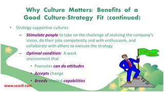 • Strategy-supportive cultures
– Stimulate people to take on the challenge of realizing the company’s
vision, do their jobs competently and with enthusiasm, and
collaborate with others to execute the strategy
– Optimal condition: A work
environment that
• Promotes can do attitudes
• Accepts change
• Breeds needed capabilities
Why Culture Matters: Benefits of a
Good Culture-Strategy Fit (continued)
Can
Do!
www.seas9.com
 