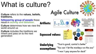 What is culture?
Culture refers to the values, beliefs,
traditions,
followed by group of people these
result in activity and behavior.
Culture determines how we view the
world around us
Culture includes the traditions we
inherit and pass on to the next
generation
 