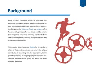 Background
Many successful companies around the globe have pro-
ven that a strongly encouraged organizational culture ha-
ve a tremendous impact in the success of their busines-
ses. Companies like Autozone, Toyota and Amazon define
fundamentals, principles for how things must be done in
their respective companies, achieving world-wide fame
and acknowledgement, ensuring that principles are met
in the every day operation.
The repeated action became a lifestyle for its members,
whom at the same time embrace and nurture the culture,
contributing to expanding it in the organization, to the
point to pioneering in designing complete operation mo-
dels that effectively assure quality and reduce risk in the
company operations.
3
 