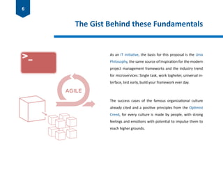 The Gist Behind these Fundamentals
As an IT initiative, the basis for this proposal is the Unix
Philosophy, the same source of inspiration for the modern
project management frameworks and the industry trend
for microservices: Single task, work togheter, universal in-
terface, test early, build your framework ever day.
The success cases of the famous organizational culture
already cited and a positive principles from the Optimist
Creed, for every culture is made by people, with strong
feelings and emotions with potential to impulse them to
reach higher grounds.
6
 