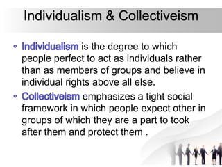 Hofstede Five Cultural Dimension Model | PPTX