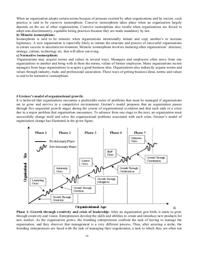 oiganization change and design Organization development and organizational design the result is a robust, multi-dimensional program that addresses the business needs and priorities of your organization change management organizational design. oiganization change and design Organization development and organizational design the result is a robust, multi-dimensional program that addresses the business needs and priorities of your organization change management organizational design.