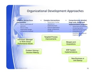 Organizational Development Approaches

•   Targeted, narrow focus              •   Complex interventions         •   Comprehensive, detailed, 
    interventions                            –   Governance  by key              g       ,     g
                                                                              large scale, design and 
      –    One or small team of                  sponsors or                  implementation programs
           sponsors                              leadership team               –    Governance by hierarchy  
      –    One or a few                      –   Several organization               of steering teams
           organization design                   design components             –    Dedicated design teams
           components involved                   involved                      –    Comprehensive 
                                                                                    transition planning and 
                                                                                    implementation
                                            Targeted Process
      Individual / Manager                   Improvements
         or Work Group                                                    Mergers and
                                                                          M          d
      Performance Issues                                                  Acquisitions


                    Problem Solving /                                      ERP System
                    Decision Making                                      Implementations


                                                                                   New Business or
                                                                                     Unit Startup



    Rick Walters © 2010                                                                                    10
 