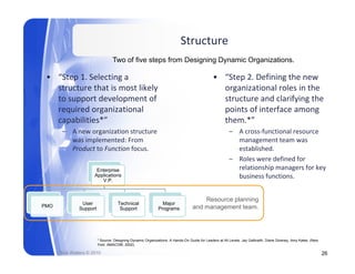 Structure
                                  Two of five steps from Designing Dynamic Organizations.

 • “Step 1. Selecting a                                                                      • “Step 2. Defining the new 
   structure that is most likely 
              h i         lik l                                                                organizational roles in the 
                                                                                                     i i     l l i h
   to support development of                                                                   structure and clarifying the 
   required organizational                                                                     points of interface among 
   capabilities*
   capabilities*”                                                                              them.*
                                                                                               them *”
       – A new organization structure                                                                  – A cross‐functional resource 
         was implemented: From                                                                           management team was 
         Product to Function focus.                                                                      established.
                                                                                                       – Roles were defined for 
                       Enterprise                                                                        relationship managers for key 
                      Applications                                                                       business functions.
                         V.P.


                                                                                     Resource planning
                User                 Technical                 Major
PMO                                                                              and management team.
               Support                Support                Programs




                         * Source: Designing Dynamic Organizations: A Hands-On Guide for Leaders at All Levels. Jay Galbraith, Diane Downey, Amy Kates. (New
                         York: AMACOM, 2002).

      Rick Walters © 2010                                                                                                                                      26
 