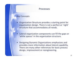 Processes

       Key Concepts

       • Organization Structure provides a starting point for 
         organization design. There is not a perfect or ‘right’ 
         structure that accommodates all needs. 

       • Lateral organization components can fill the gaps or
         Lateral organization components can fill the gaps or 
         ‘white spaces’ in the organization structure.

       • Designing Dynamic Organizations emphasizes and 
         provides more information about lateral capability. 
         There are many other references for basic process 
         design, improvement or reengineering.

Rick Walters © 2010                                                27
 