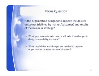 Focus Question

       • Is the organization designed to achieve the desired 
         outcomes (defined by market/customer) and results 
                    (d fi d b       k /           ) d      l
         of the business strategy?

              – What gaps in results exist now or will exist if no changes to 
                design or capability are made?

              – What capabilities and changes are needed to capture 
                opportunities or move in a new direction?




Rick Walters © 2010                                                              9
 