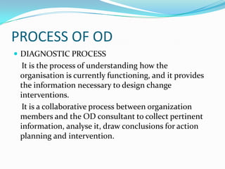 Od Review Process Organization development | PPTX
