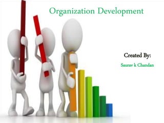 Organization Development
Created By:
Saurav k Chandan
 