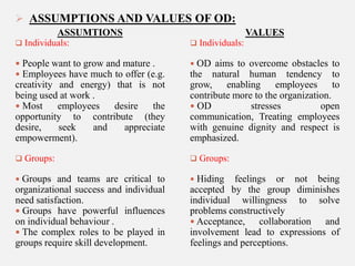  ASSUMPTIONS AND VALUES OF OD:
ASSUMTIONS

VALUES

 Individuals:

 Individuals:

 People want to grow and mature .
 Employees have much to offer (e.g.

 OD

creativity and energy) that is not
being used at work .
 Most
employees
desire
the
opportunity to contribute (they
desire,
seek
and
appreciate
empowerment).

aims to overcome obstacles to
the natural human tendency to
grow, enabling employees to
contribute more to the organization.
 OD
stresses
open
communication, Treating employees
with genuine dignity and respect is
emphasized.

 Groups:

 Groups:

 Groups

 Hiding

and teams are critical to
organizational success and individual
need satisfaction.
 Groups have powerful influences
on individual behaviour .
 The complex roles to be played in
groups require skill development.

feelings or not being
accepted by the group diminishes
individual willingness to solve
problems constructively
 Acceptance,
collaboration and
involvement lead to expressions of
feelings and perceptions.

 