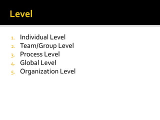Organization development | PPTX
