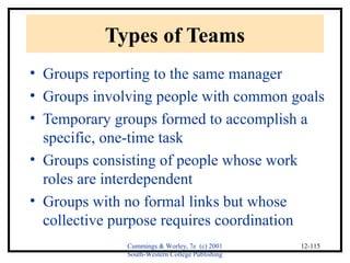 Cummings & Worley, 7e (c) 2001 
South-Western College Publishing 
12-115 
Types of Teams 
• Groups reporting to the same manager 
• Groups involving people with common goals 
• Temporary groups formed to accomplish a 
specific, one-time task 
• Groups consisting of people whose work 
roles are interdependent 
• Groups with no formal links but whose 
collective purpose requires coordination 
 