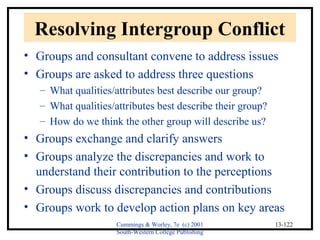 Resolving Intergroup Conflict 
• Groups and consultant convene to address issues 
• Groups are asked to address three questions 
– What qualities/attributes best describe our group? 
– What qualities/attributes best describe their group? 
– How do we think the other group will describe us? 
• Groups exchange and clarify answers 
• Groups analyze the discrepancies and work to 
understand their contribution to the perceptions 
• Groups discuss discrepancies and contributions 
• Groups work to develop action plans on key areas 
Cummings & Worley, 7e (c) 2001 
South-Western College Publishing 
13-122 
 