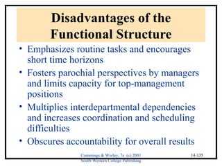 Cummings & Worley, 7e (c) 2001 
South-Western College Publishing 
14-135 
Disadvantages of the 
Functional Structure 
• Emphasizes routine tasks and encourages 
short time horizons 
• Fosters parochial perspectives by managers 
and limits capacity for top-management 
positions 
• Multiplies interdepartmental dependencies 
and increases coordination and scheduling 
difficulties 
• Obscures accountability for overall results 
 