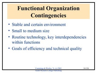 Cummings & Worley, 7e (c) 2001 
South-Western College Publishing 
14-136 
Functional Organization 
Contingencies 
• Stable and certain environment 
• Small to medium size 
• Routine technology, key interdependencies 
within functions 
• Goals of efficiency and technical quality 
 