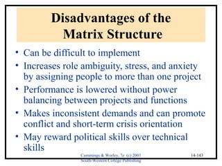 Cummings & Worley, 7e (c) 2001 
South-Western College Publishing 
14-143 
Disadvantages of the 
Matrix Structure 
• Can be difficult to implement 
• Increases role ambiguity, stress, and anxiety 
by assigning people to more than one project 
• Performance is lowered without power 
balancing between projects and functions 
• Makes inconsistent demands and can promote 
conflict and short-term crisis orientation 
• May reward political skills over technical 
skills 
 