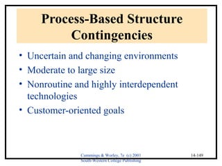 Cummings & Worley, 7e (c) 2001 
South-Western College Publishing 
14-149 
Process-Based Structure 
Contingencies 
• Uncertain and changing environments 
• Moderate to large size 
• Nonroutine and highly interdependent 
technologies 
• Customer-oriented goals 
 