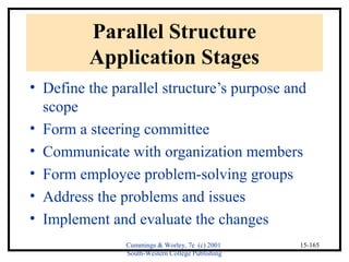 Cummings & Worley, 7e (c) 2001 
South-Western College Publishing 
15-165 
Parallel Structure 
Application Stages 
• Define the parallel structure’s purpose and 
scope 
• Form a steering committee 
• Communicate with organization members 
• Form employee problem-solving groups 
• Address the problems and issues 
• Implement and evaluate the changes 
 