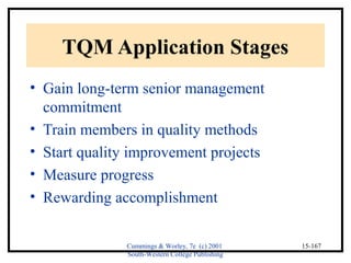Cummings & Worley, 7e (c) 2001 
South-Western College Publishing 
15-167 
TQM Application Stages 
• Gain long-term senior management 
commitment 
• Train members in quality methods 
• Start quality improvement projects 
• Measure progress 
• Rewarding accomplishment 
 
