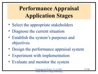Cummings & Worley, 7e (c) 2001 
South-Western College Publishing 
17-194 
Performance Appraisal 
Application Stages 
• Select the appropriate stakeholders 
• Diagnose the current situation 
• Establish the system’s purposes and 
objectives 
• Design the performance appraisal system 
• Experiment with implementation 
• Evaluate and monitor the system 
 