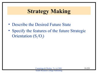 Cummings & Worley, 7e (c) 2001 
South-Western College Publishing 
19-229 
Strategy Making 
• Describe the Desired Future State 
• Specify the features of the future Strategic 
Orientation (S2/O2) 
 