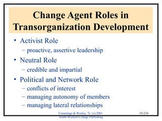 Cummings & Worley, 7e (c) 2001 
South-Western College Publishing 
19-234 
Change Agent Roles in 
Transorganization Development 
• Activist Role 
– proactive, assertive leadership 
• Neutral Role 
– credible and impartial 
• Political and Network Role 
– conflicts of interest 
– managing autonomy of members 
– managing lateral relationships 
 