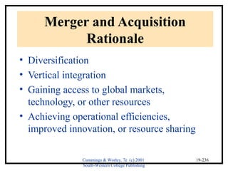 Cummings & Worley, 7e (c) 2001 
South-Western College Publishing 
19-236 
Merger and Acquisition 
Rationale 
• Diversification 
• Vertical integration 
• Gaining access to global markets, 
technology, or other resources 
• Achieving operational efficiencies, 
improved innovation, or resource sharing 
 
