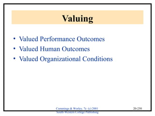 Cummings & Worley, 7e (c) 2001 
South-Western College Publishing 
20-250 
Valuing 
• Valued Performance Outcomes 
• Valued Human Outcomes 
• Valued Organizational Conditions 
 