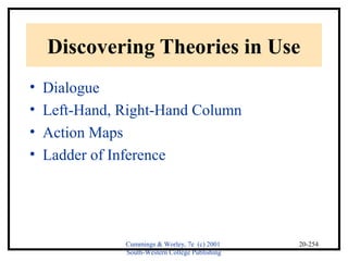 Discovering Theories in Use 
• Dialogue 
• Left-Hand, Right-Hand Column 
• Action Maps 
• Ladder of Inference 
Cummings & Worley, 7e (c) 2001 
South-Western College Publishing 
20-254 
 