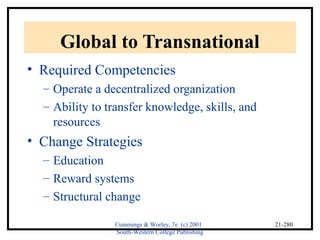 Cummings & Worley, 7e (c) 2001 
South-Western College Publishing 
21-280 
Global to Transnational 
• Required Competencies 
– Operate a decentralized organization 
– Ability to transfer knowledge, skills, and 
resources 
• Change Strategies 
– Education 
– Reward systems 
– Structural change 
 