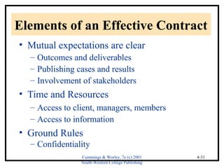 Elements of an Effective Contract 
• Mutual expectations are clear 
Cummings & Worley, 7e (c) 2001 
South-Western College Publishing 
4-31 
– Outcomes and deliverables 
– Publishing cases and results 
– Involvement of stakeholders 
• Time and Resources 
– Access to client, managers, members 
– Access to information 
• Ground Rules 
– Confidentiality 
 