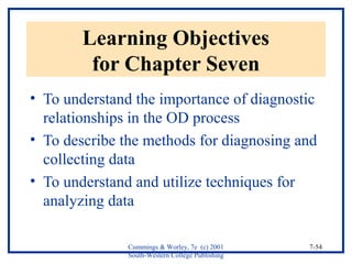 Cummings & Worley, 7e (c) 2001 
South-Western College Publishing 
7-54 
Learning Objectives 
for Chapter Seven 
• To understand the importance of diagnostic 
relationships in the OD process 
• To describe the methods for diagnosing and 
collecting data 
• To understand and utilize techniques for 
analyzing data 
 