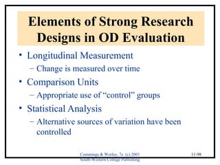 Elements of Strong Research 
Designs in OD Evaluation 
• Longitudinal Measurement 
– Change is measured over time 
• Comparison Units 
– Appropriate use of “control” groups 
• Statistical Analysis 
– Alternative sources of variation have been 
Cummings & Worley, 7e (c) 2001 
South-Western College Publishing 
11-98 
controlled 
 