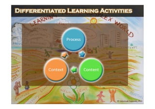 Organization development by dr.udomsak